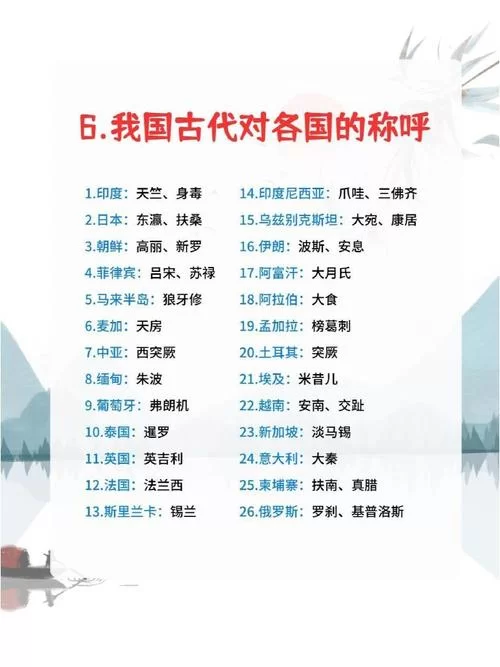 除了叫儿子，还有哪些有意思的别称？