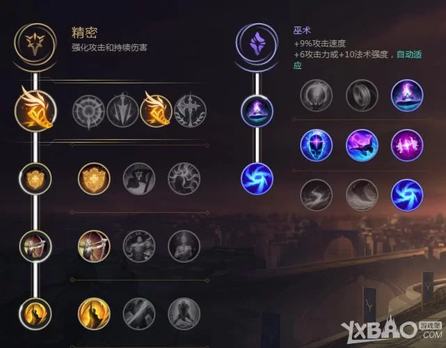 蒙古上单符文怎么搭配？高胜率符文搭配推荐！