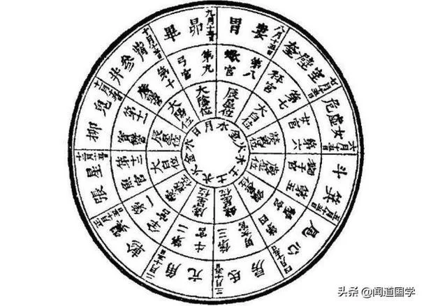 想不想修真御兽真诀哪里爆？快速刷真诀地点分享！