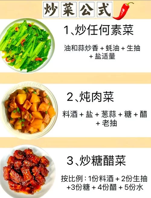 烹饪模拟器菜谱大全，解锁各种美味佳肴秘籍！