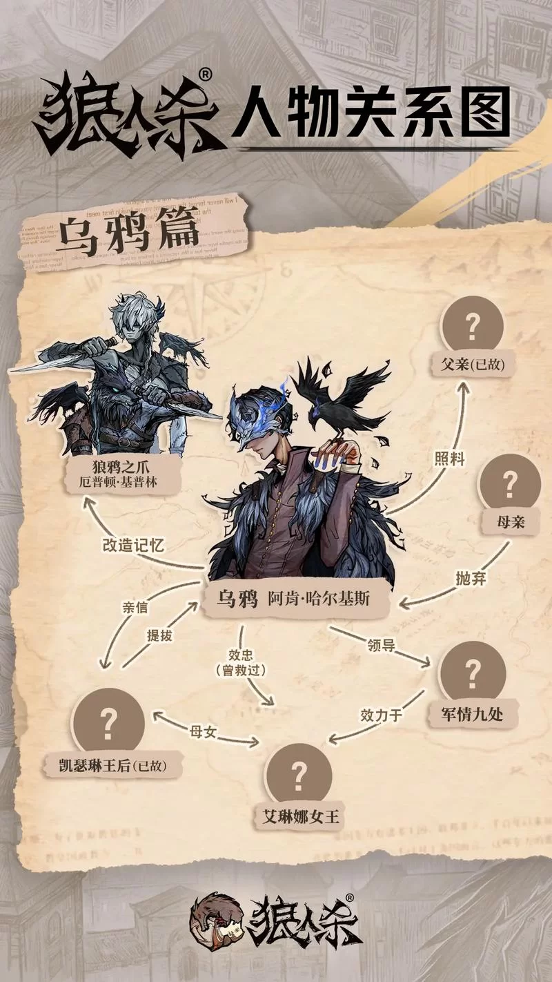 狼人杀图片哪家强？热门精选图集对比分析！