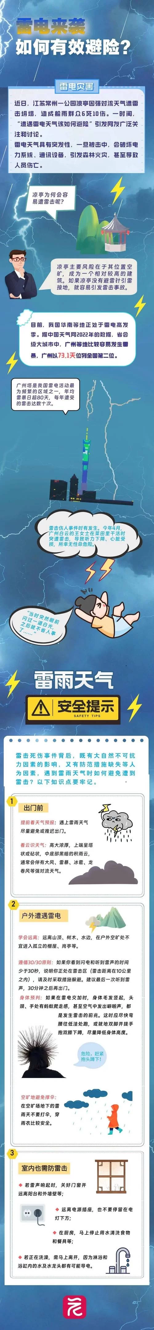 突然打雷怎么躲？郊外防雷击知识，关键时刻能救命！