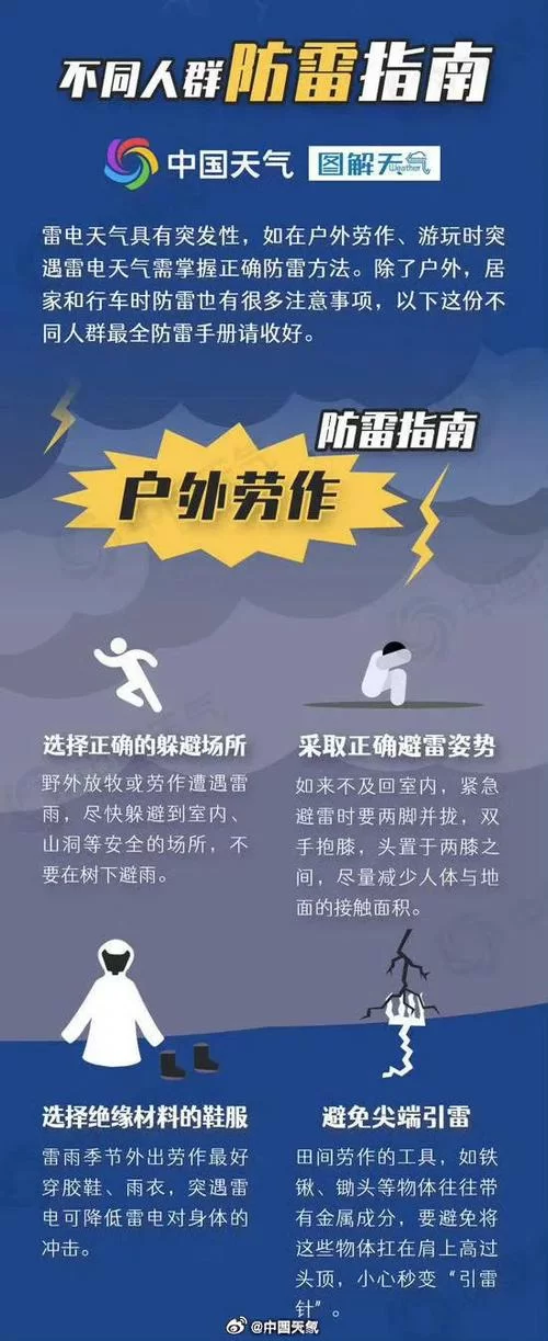 突然打雷怎么躲？郊外防雷击知识，关键时刻能救命！