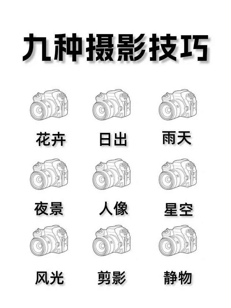 想学摄影？poco摄影网入门攻略看这篇就够了！