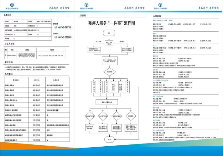 湖北省政务服务网怎么办事？详细流程介绍！