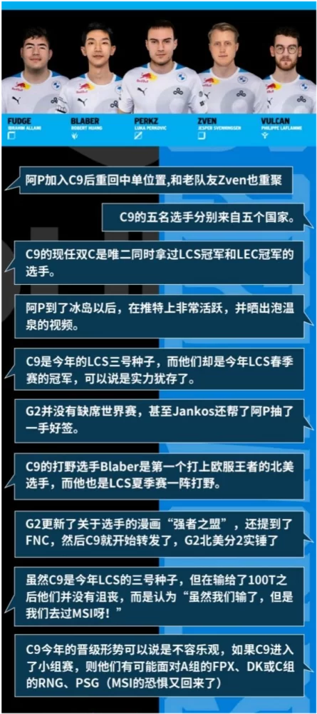 想了解dfm战队？这篇介绍让你快速入门！