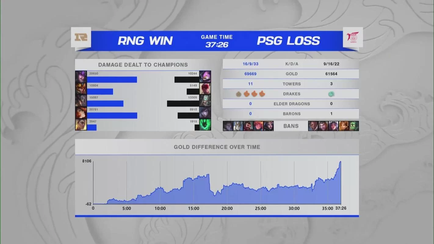 想了解dfm战队？这篇介绍让你快速入门！