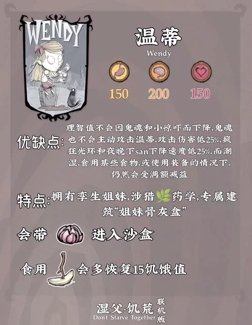 饥荒韦伯头骨有什么作用？解锁隐藏剧情就靠它！