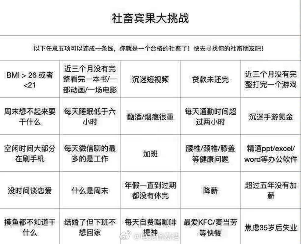 老男人都玩什么游戏？这些经典你一定玩过！