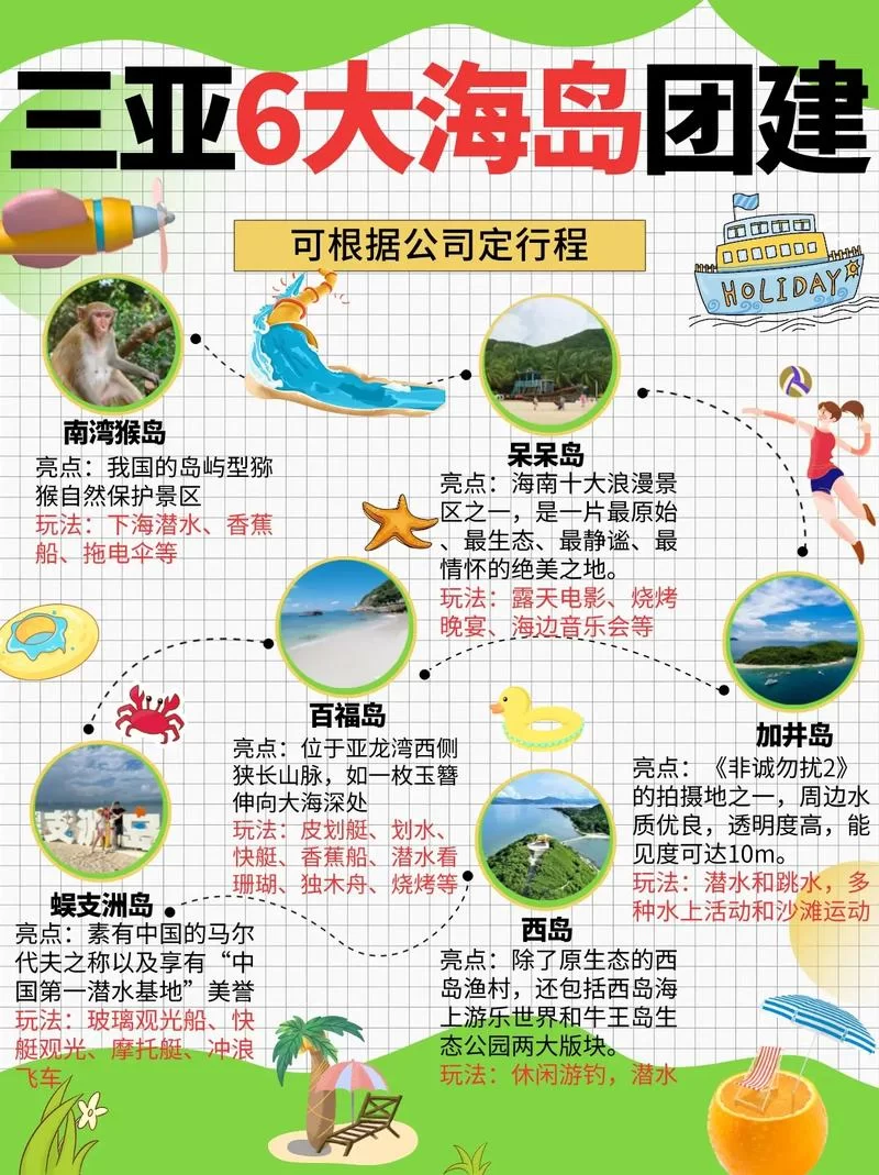 海岛大亨6多人模式怎么玩？和朋友一起建设海岛！