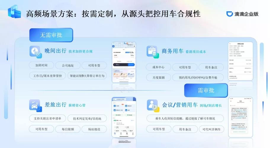 滴滴货运app下载：司机端和用户端安装教程！