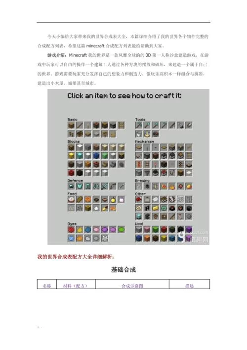 我的世界合成表大全来啦!新手必看超简单攻略! 我的世界合成表大全来啦!新手必看超简单攻略!