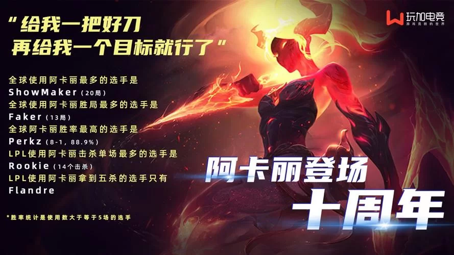 阿卡丽技能加点攻略，这样加点胜率更高！