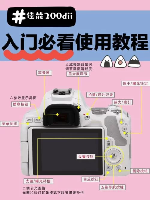 经纬度定位照相机怎么用？新手也能快速上手的教程！