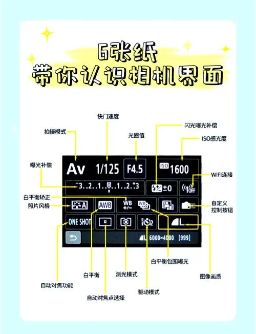 经纬度定位照相机怎么用？新手也能快速上手的教程！