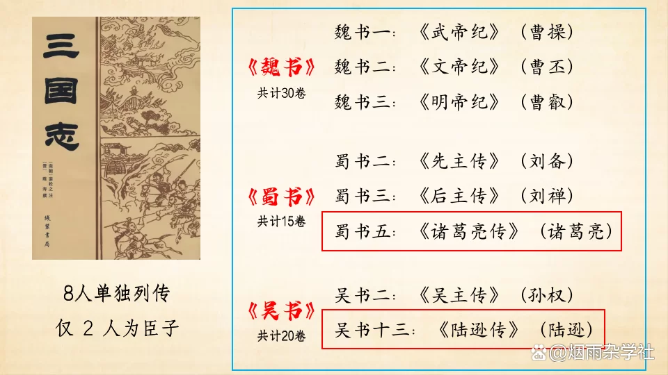 郭嘉和诸葛亮谁更厉害？郭嘉不死卧龙不出？