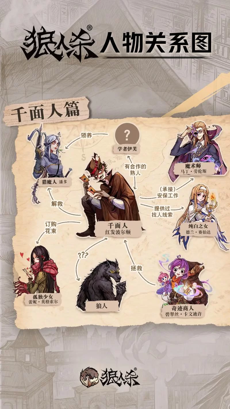 想玩7人狼人杀？这些经典角色配置要知道！