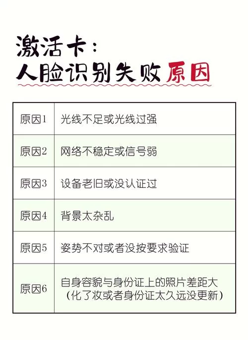 江西人社app人脸识别认证失败?教你几招轻松搞定! 江西人社app人脸识别认证失败?教你几招轻松搞定!