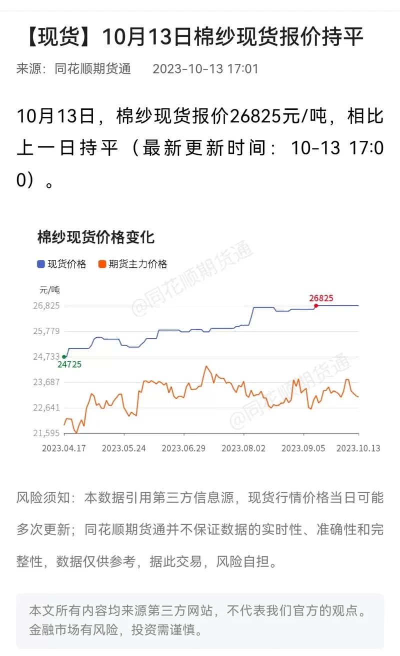 棉花信息网最新行情：今天棉花价格是多少？