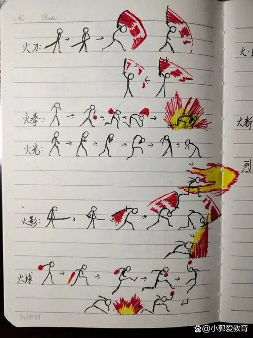 火柴人决斗双人怎么玩？新手入门攻略看这里！