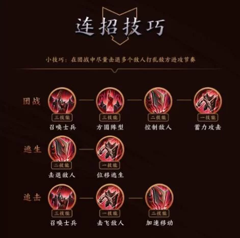 王者荣耀账号出售攻略：快速变现的几个技巧！