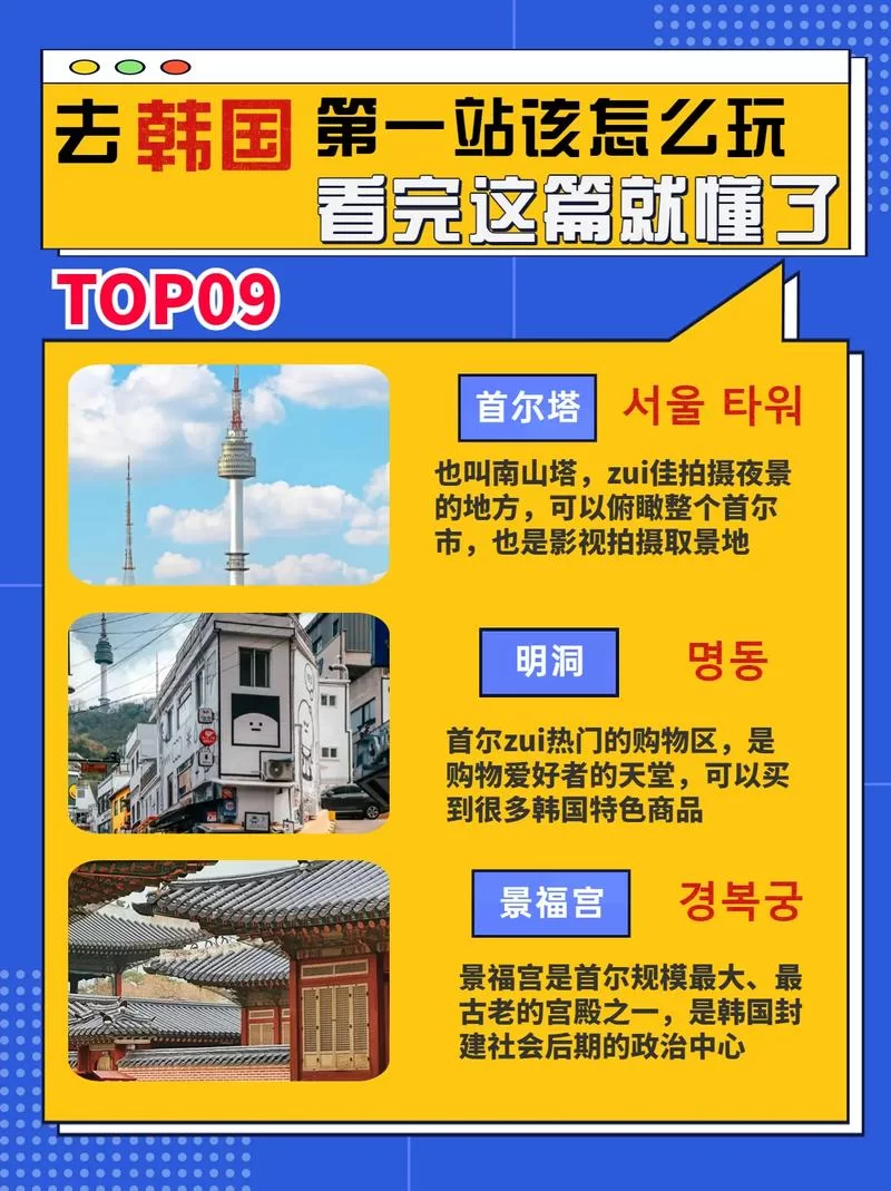 想玩韩国游戏却不知道怎么选？看完这篇就懂了！