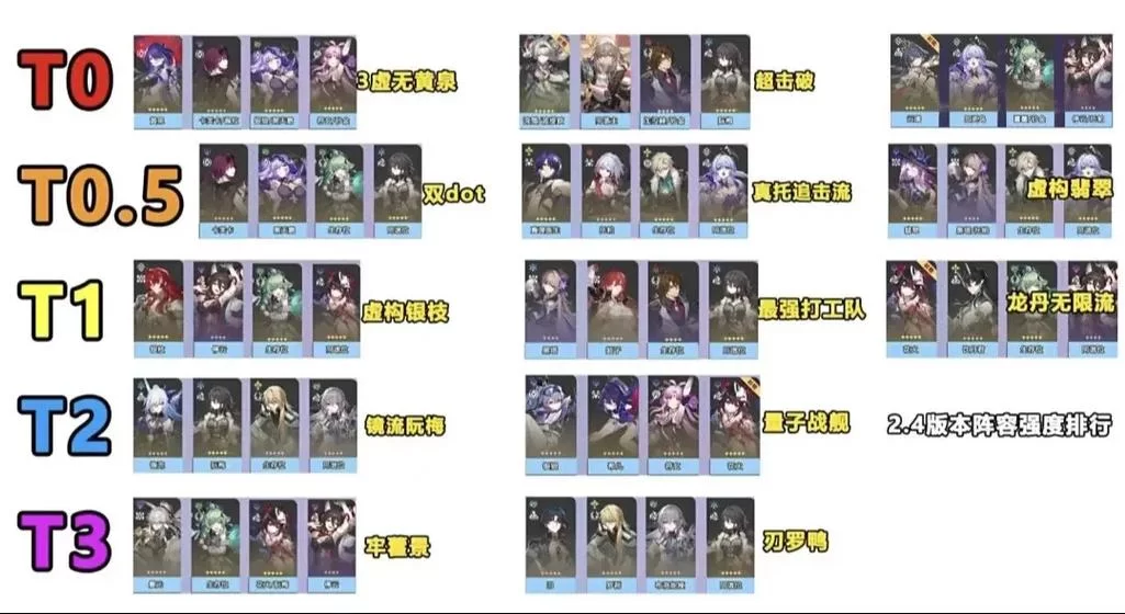 火花天龙剑厉害吗？平民玩家入手价值高不高？