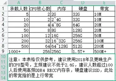 我的世界隐身药水制作教程，保姆级攻略快收藏！