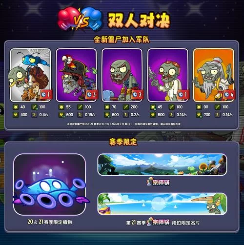 植物大战僵尸2电脑版攻略：新手快速入门指南！