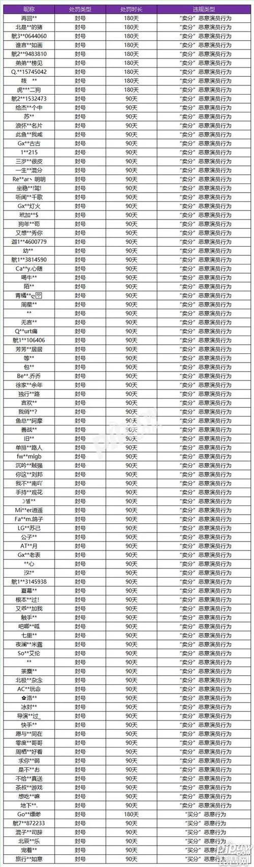 怎么查所有演员名单?这几个方法简单又好用! 怎么查所有演员名单?这几个方法简单又好用!
