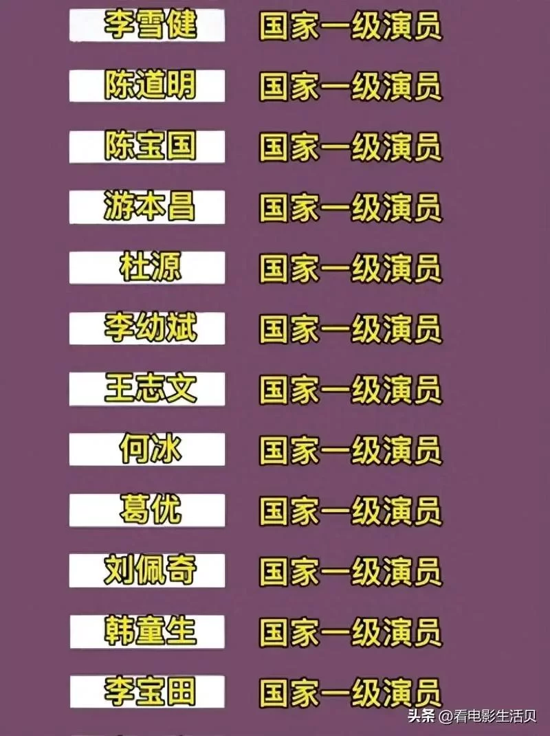 怎么查所有演员名单?这几个方法简单又好用! 怎么查所有演员名单?这几个方法简单又好用!