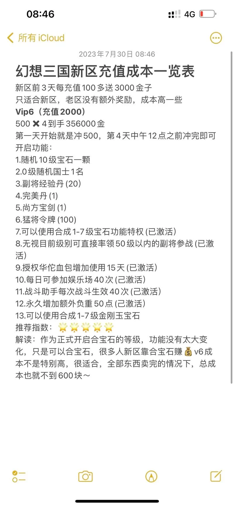 想了解CF手游VIP价格？这份清单请收好！