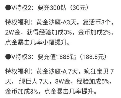 想了解CF手游VIP价格？这份清单请收好！