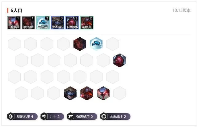想知道云顶之弈怎么投降？老玩家教你正确姿势！