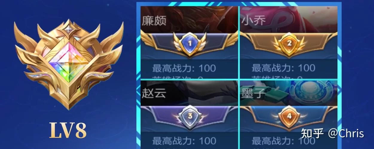 王者荣耀赛季末冲分倒计时！这个赛季结束时间公布！