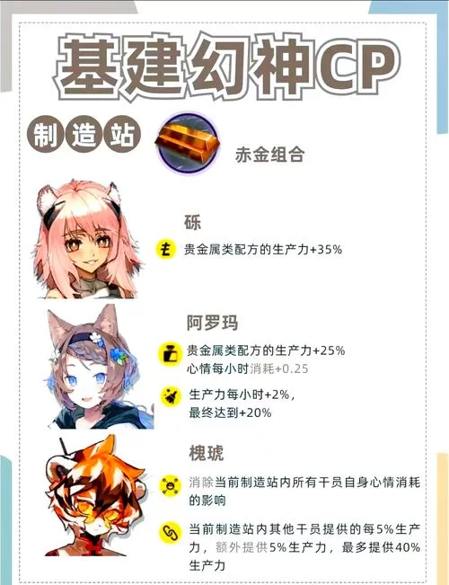 明日方舟阵容搭配思路，平民玩家也能轻松通关！