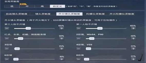 调灵敏度口诀是什么？不同设备通用设置方法！