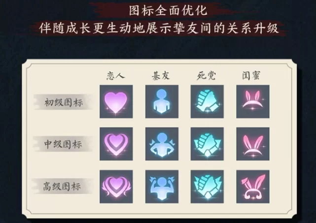 王者荣耀隐藏亲密关系设置，避免尴尬看这里！
