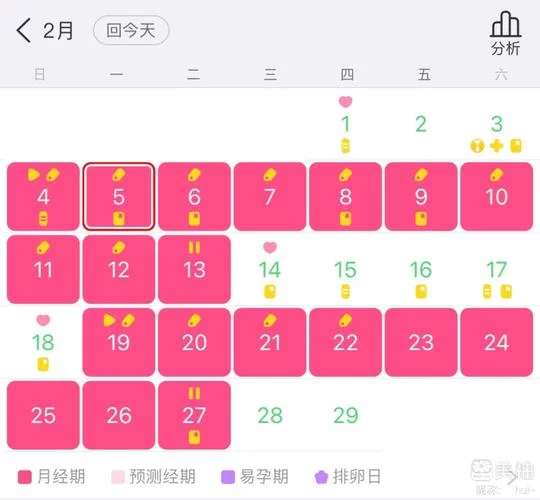 美柚怎么重设月经时间？超简单设置方法一看就会！