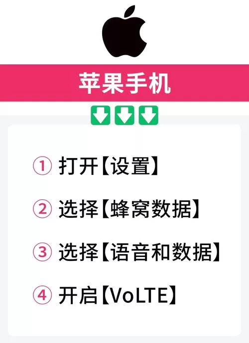 广电手机卡怎么办？手把手教你选号入网激活！