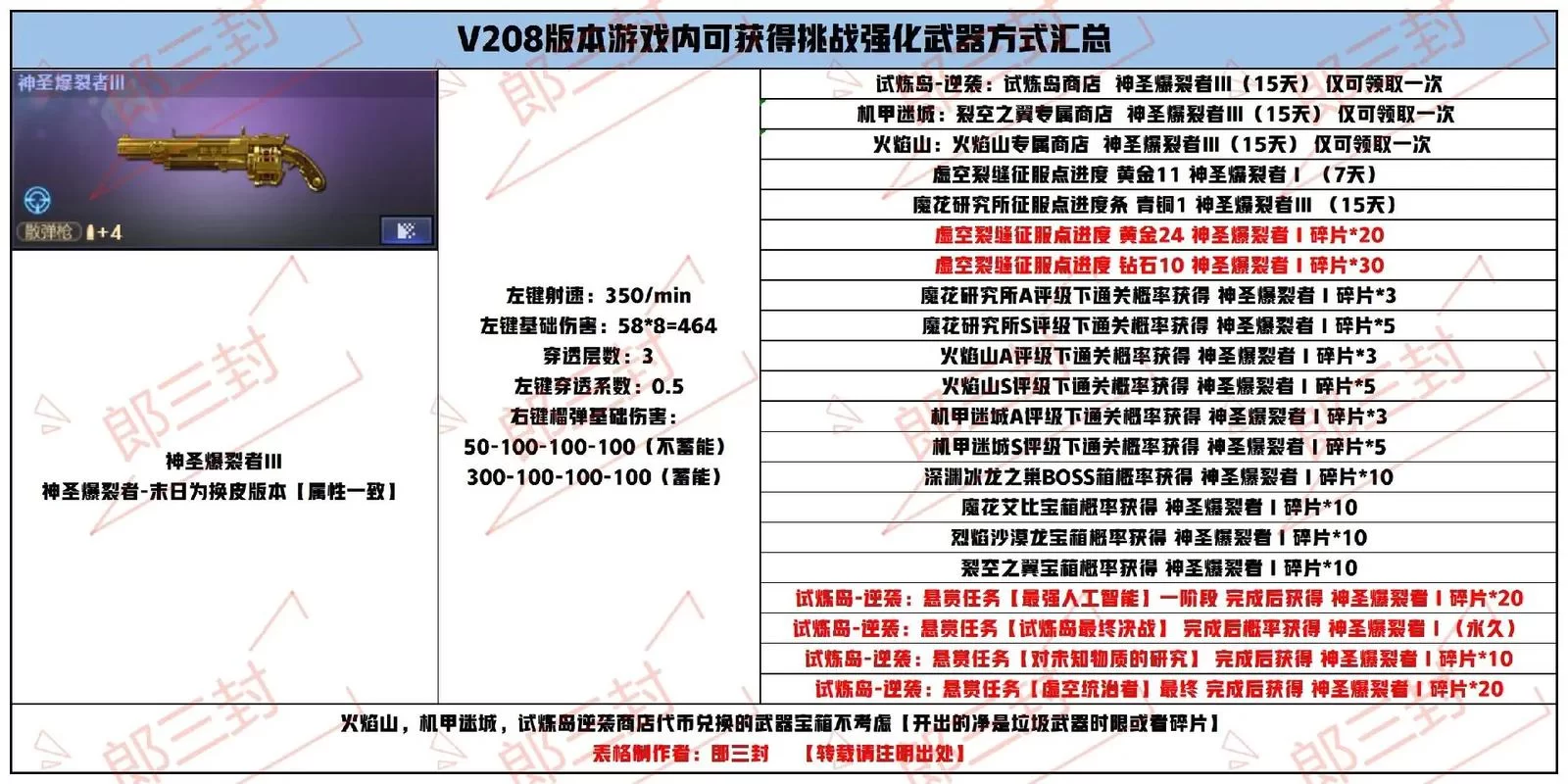 末日裁决者更新了吗？最新资源和消息看这里！