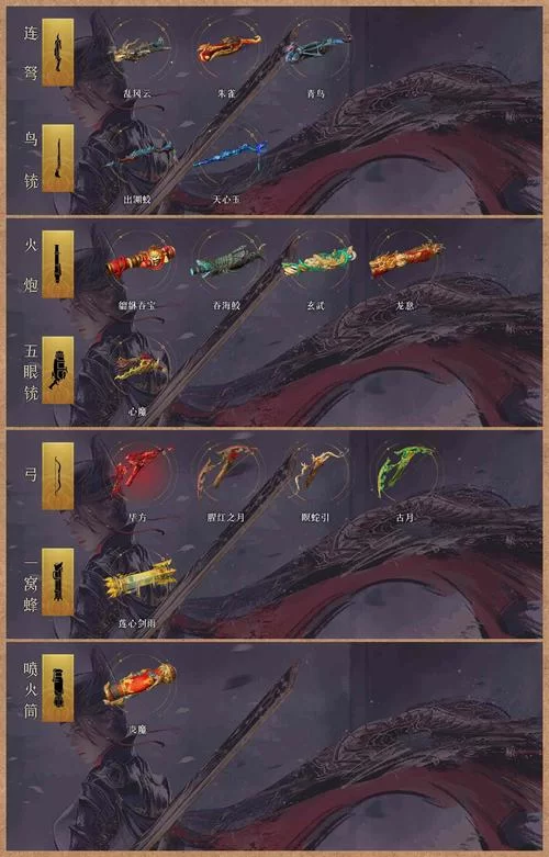 白辰之环是什么？新手必看超详细入门攻略！