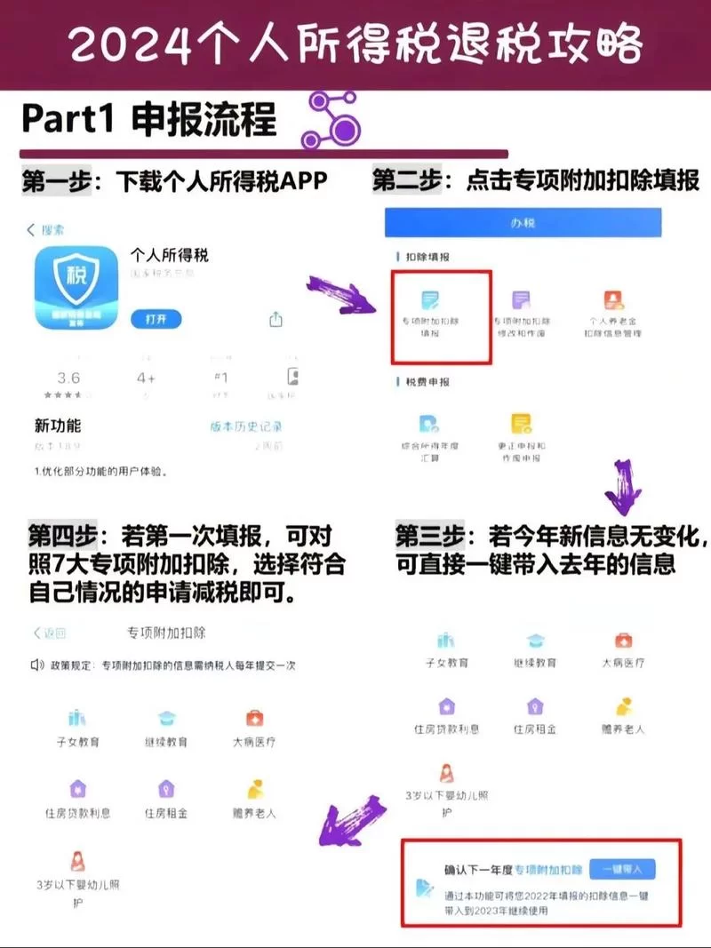 申请退税app下载：手把手教你轻松搞定退税！