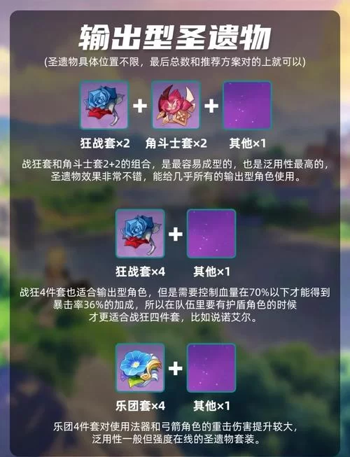 达达利亚圣遗物属性怎么选？看完这篇就懂了！