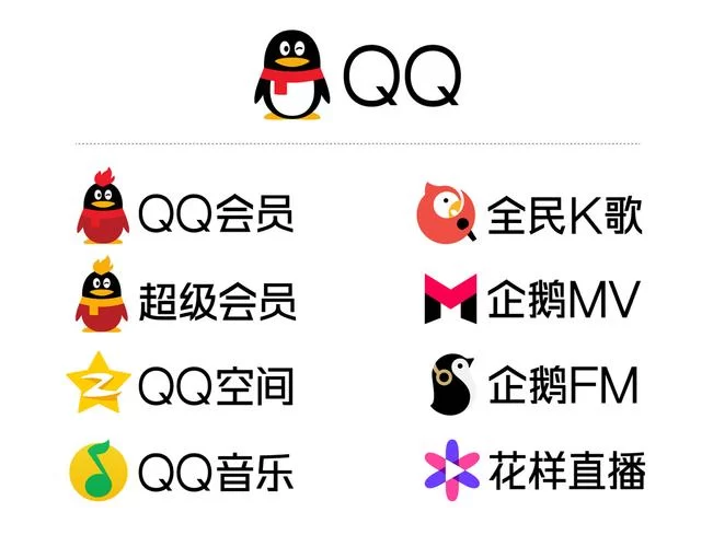 想买卖qq号？正规qq号码交易平台推荐，安全又放心！