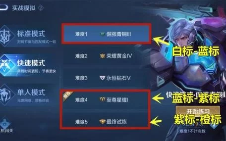 熟练度不够能打排位吗？熟练度多少可以打排位？