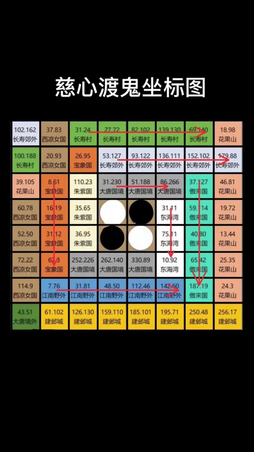 慈心渡鬼可信吗？这篇文章告诉你真相！