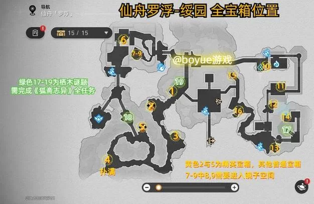 星穹铁道行政区宝箱收集，路线图文详解！