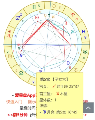 还在找爱星盘app下载？这里有最新版本！