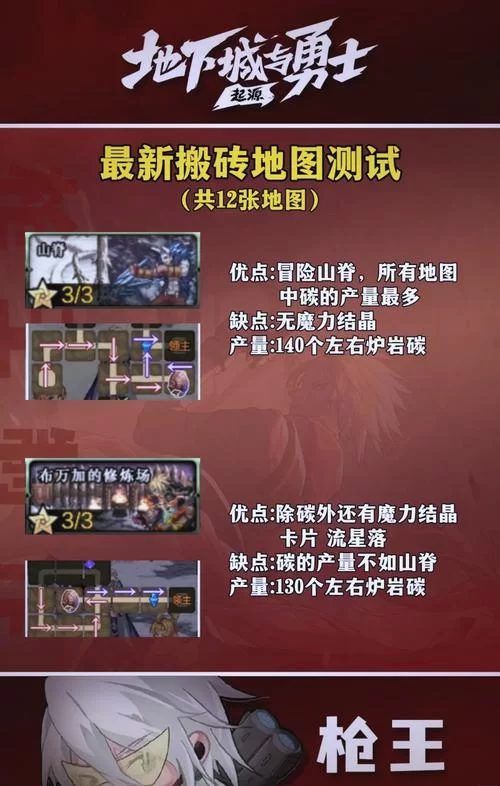 阿拉德之怒手游能搬砖吗？老玩家教你快速赚钱！